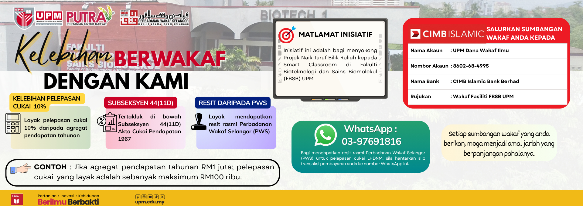 KELEBIHAN WAKAF